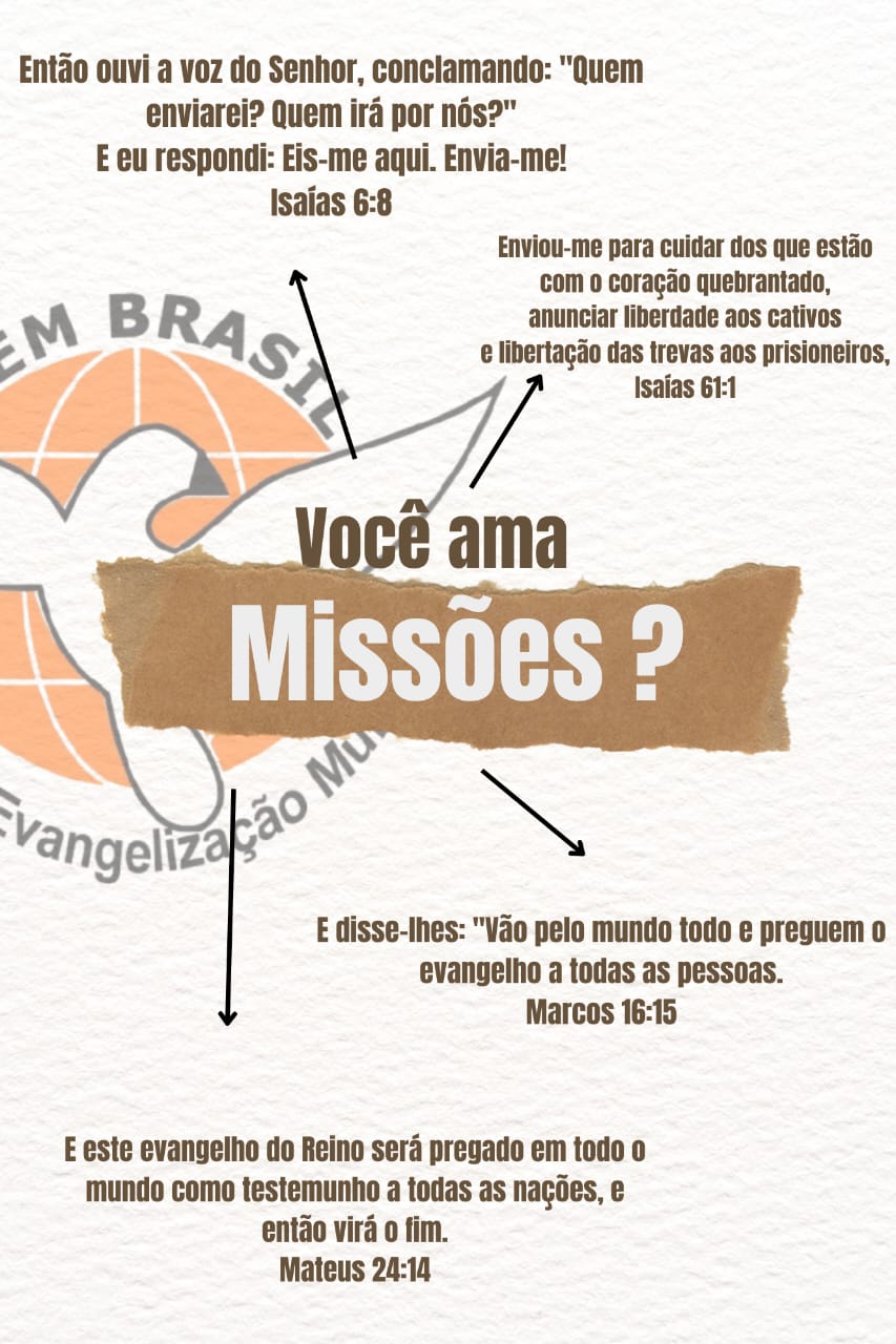 Projeto em Foco Sertão Vivo - Ce
