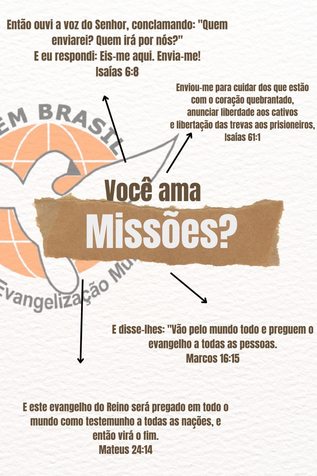 Projeto em Foco Tribos Índigenas